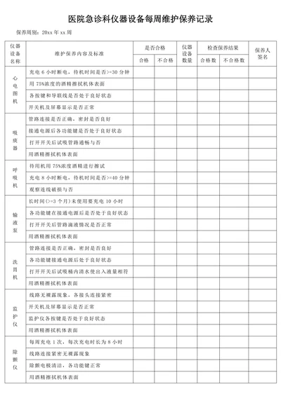 医院急诊科仪器设备每周维护保养记录表
