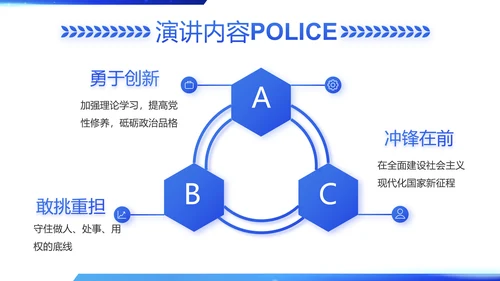 蓝色简约智慧公安科技强警PPT