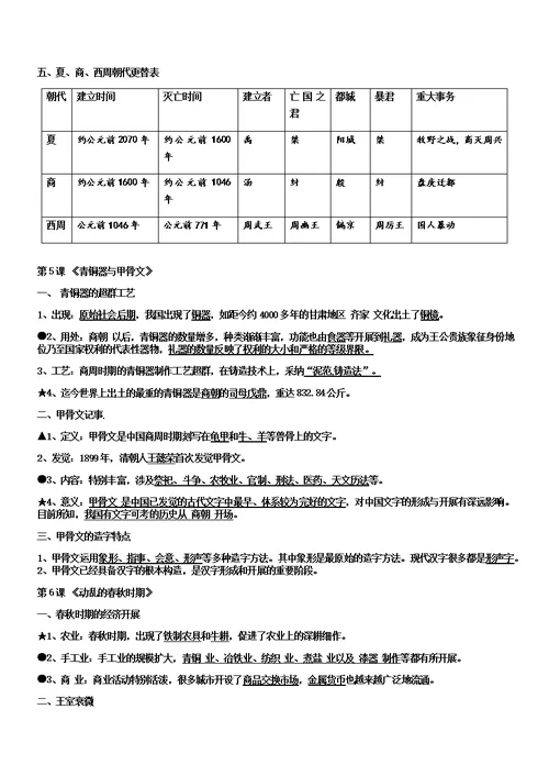 2017年七年级历史上册复习资料