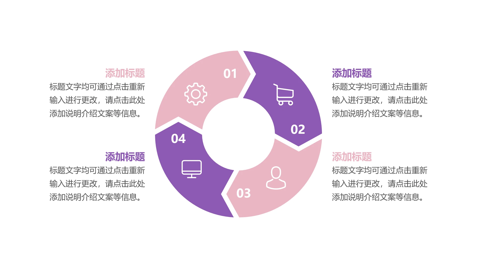 单页四项圆环关系带图标PPT模板