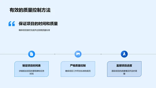 新能源汽车项目竞选PPT模板