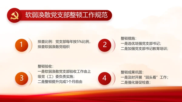 党支部党史学习教育党课动态PPT