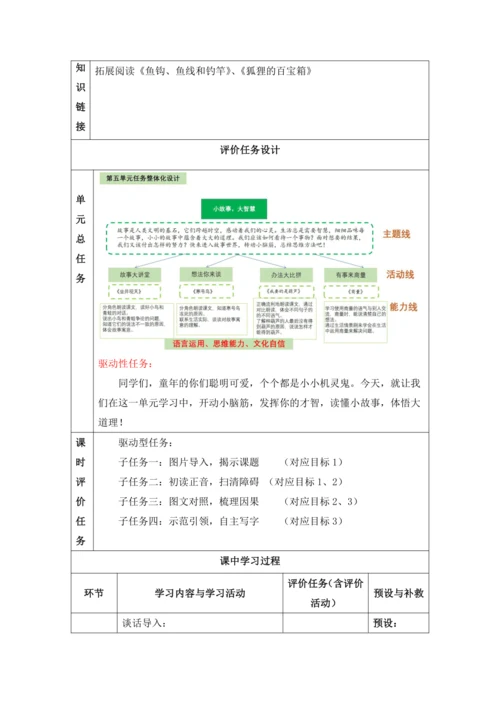 【大单元】14《我要的是葫芦》第1课时 教学设计