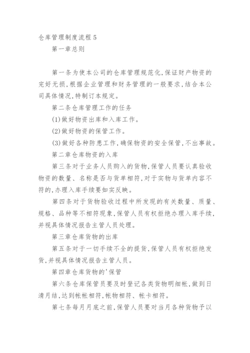 仓库管理制度流程.docx