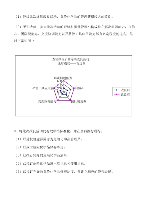 化学危险品管理持续改进