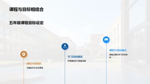 五年级的学习与成长