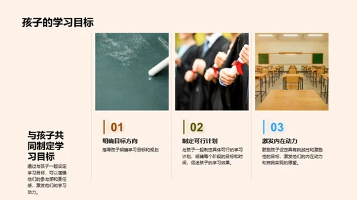 高二学业成长指南