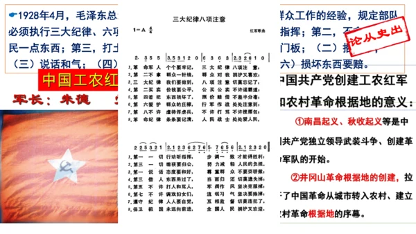 第16课 毛泽东开辟井冈山道路 课件