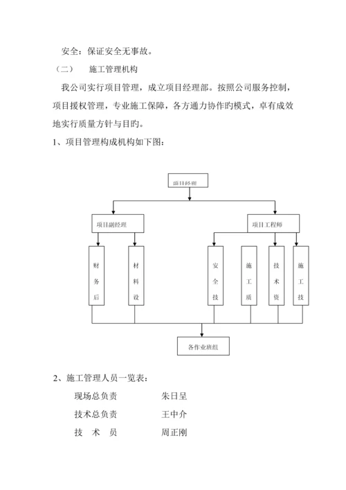 基坑支护混凝土支撑梁综合施工专题方案.docx