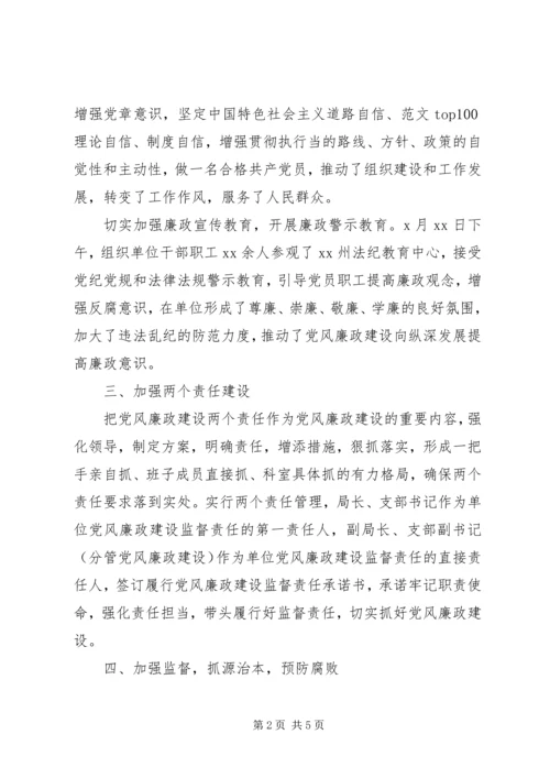 房管局半年党风廉政建设自查报告.docx