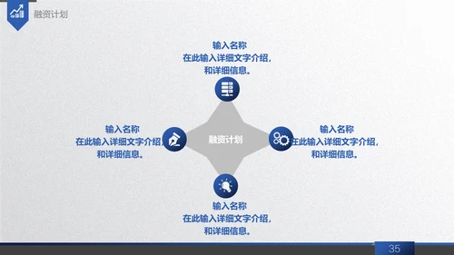 商务蓝创业商业融资计划书通用PPT模板