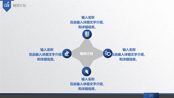 商务蓝创业商业融资计划书通用PPT模板