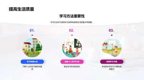三年级学习方法讲解PPT模板