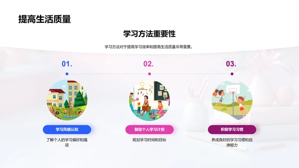 三年级学习方法讲解PPT模板