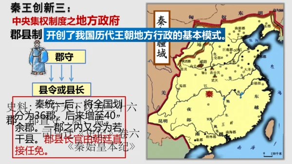 第9课秦统一全国  2024-2025学年上统编版（2024）七年级历史上册