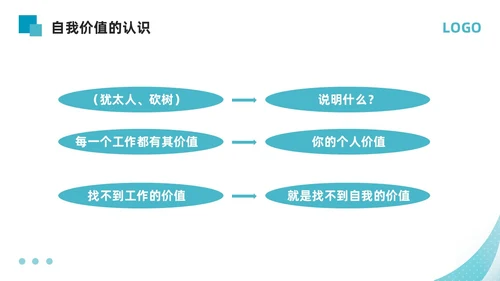 蓝色简约如何提高主动服务意识PPT模板宣传PPT动态PPT