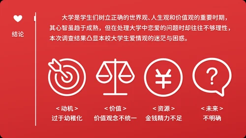 大学生恋爱价值观社会调查PPT模板