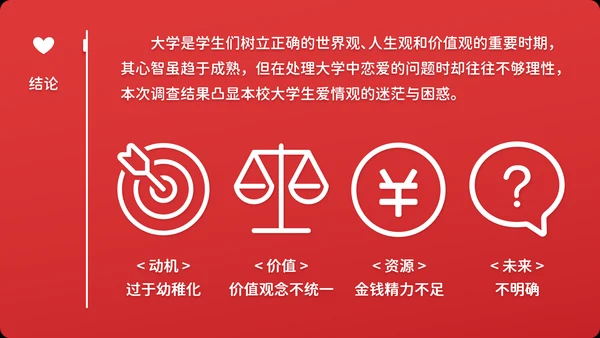 大学生恋爱价值观社会调查PPT模板