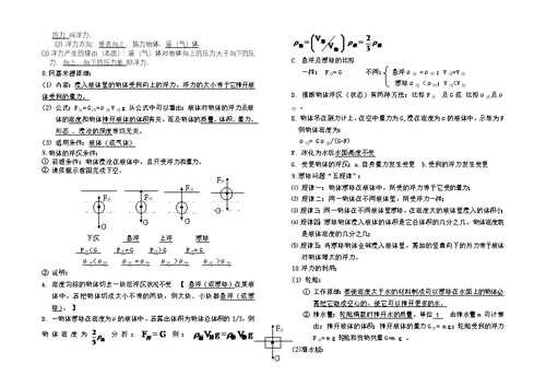 苏科版八年级物理下册知识点1