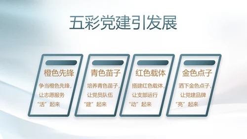 真心热血与军共荣八一建军节PPT