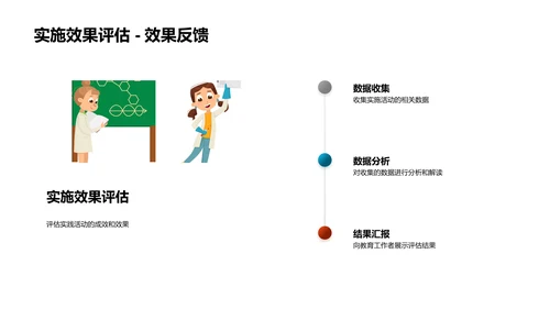 教育创新实践探索