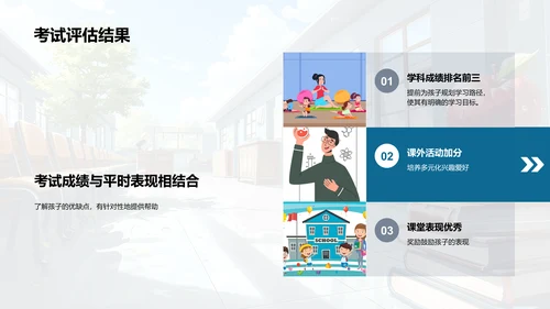 孩子学习成长指导