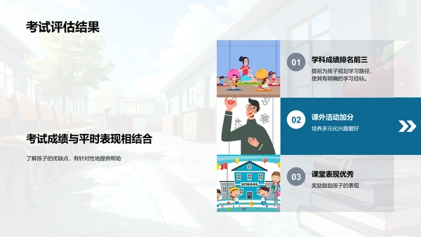 孩子学习成长指导