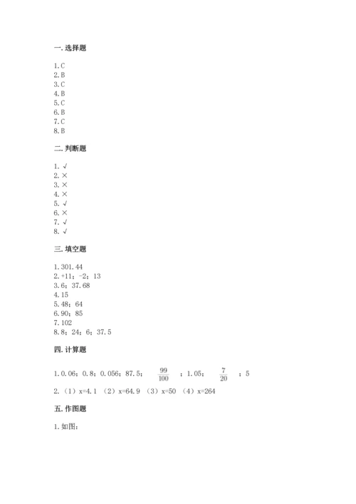 人教版六年级下册数学期末测试卷精品【满分必刷】.docx