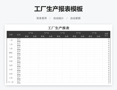 工厂生产报表模板