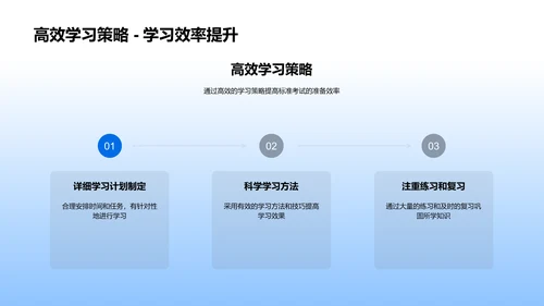 高二大学申请攻略PPT模板