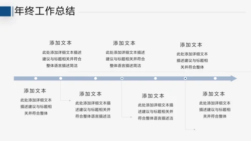 2021年终总结工作总结工作计划述职报告潘通蓝商务ppt模板