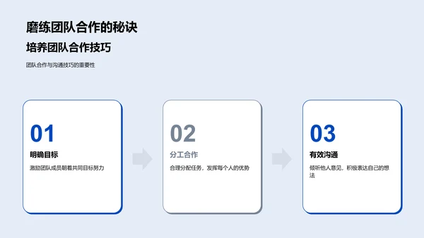 五年级学术挑战PPT模板