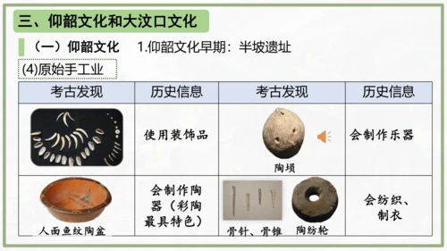 第2课 原始农业与史前社会 课件 统编版七年级历史上学期