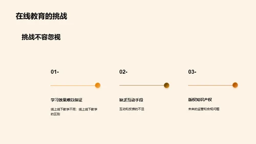 教育学前沿探索