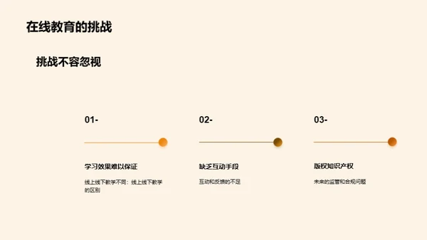 教育学前沿探索