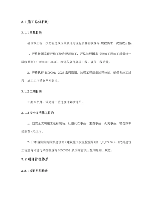 配电房工程施工组织设计.docx