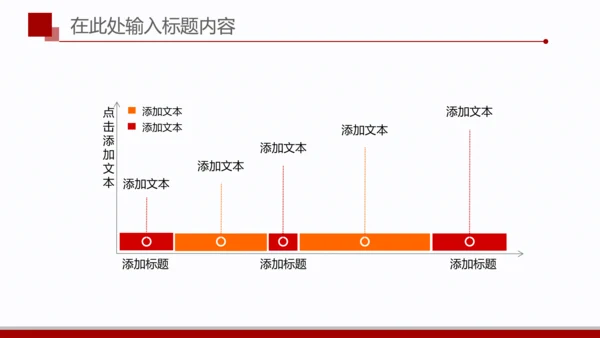 简洁扁平化金融银行理财美元PPT模板