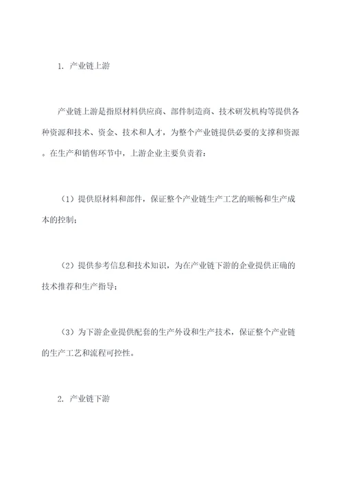 产业链延伸调研报告