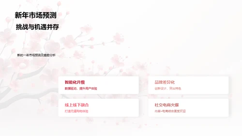 立春策略，开年营销