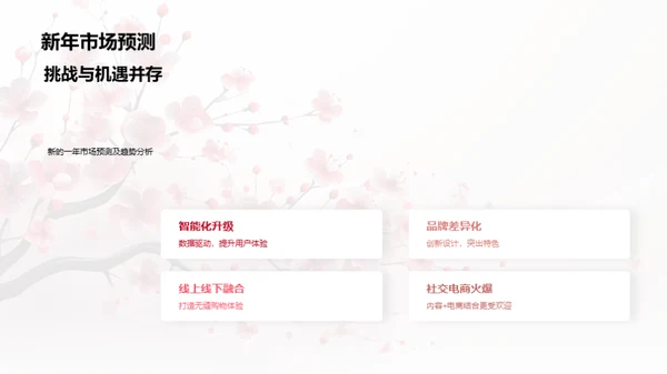 立春策略，开年营销