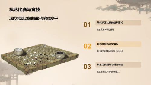 橙色中式复古插画中国传统棋艺文化发展历史
