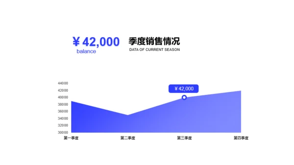 多色商务工作总结PPT案例