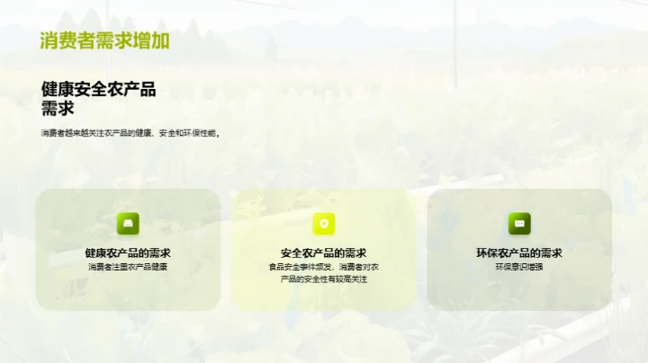 农产品市场洞察解析