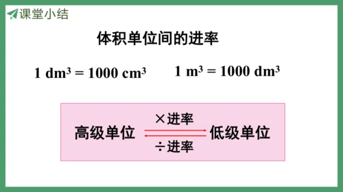 新人教版数学五年级下册3.9  体积单位间的进率课件