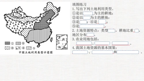 八上：中国的自然资源（一轮复习课件12张）（人教版）