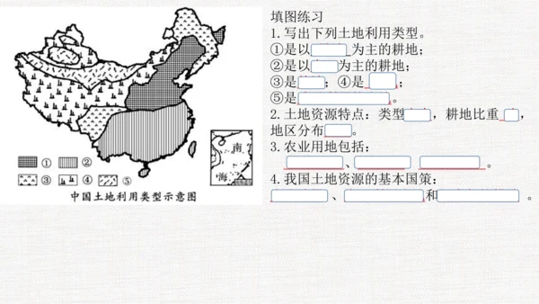 八上：中国的自然资源（一轮复习课件12张）（人教版）