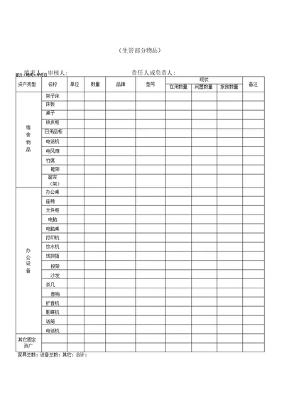 学校固定资产登记表