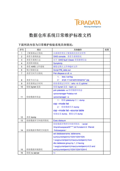 Teradata系统日常维护基础手册.docx