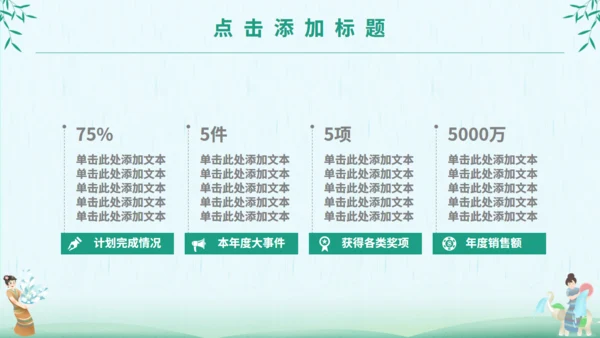 泼水节傣族民风习俗介绍通用PPT