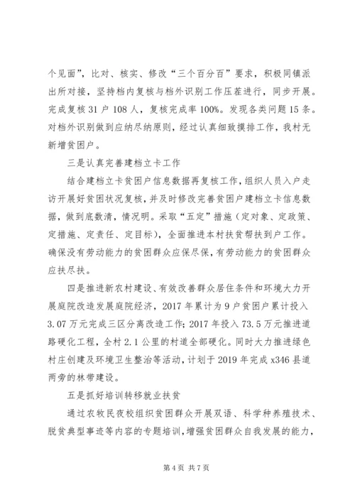 铁热克镇恰玛古鲁克村脱贫攻坚工作汇报.docx